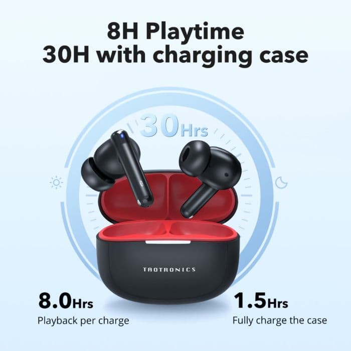 TaoTronics TWS TT-BH1120
